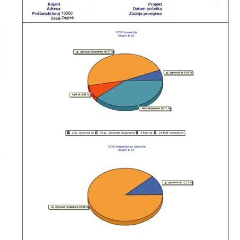 Mass Image Compressor Compressed this image. https://sourceforge.net/projects/icompress/ with Quality:80